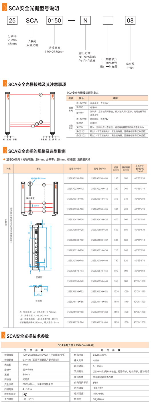 SCA安全光栅