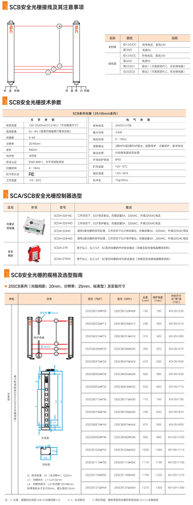 25SCB0150-N08安全光栅