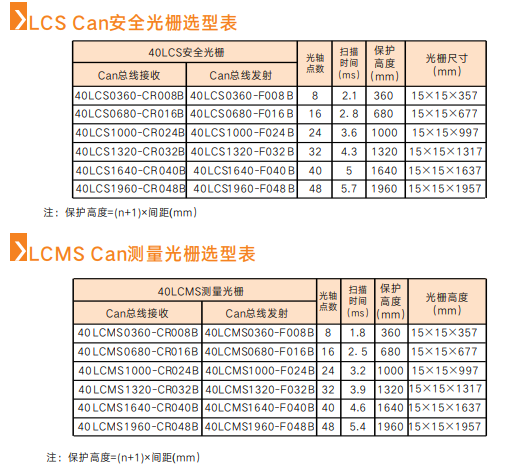 40LCMS0200-C004B测量光幕